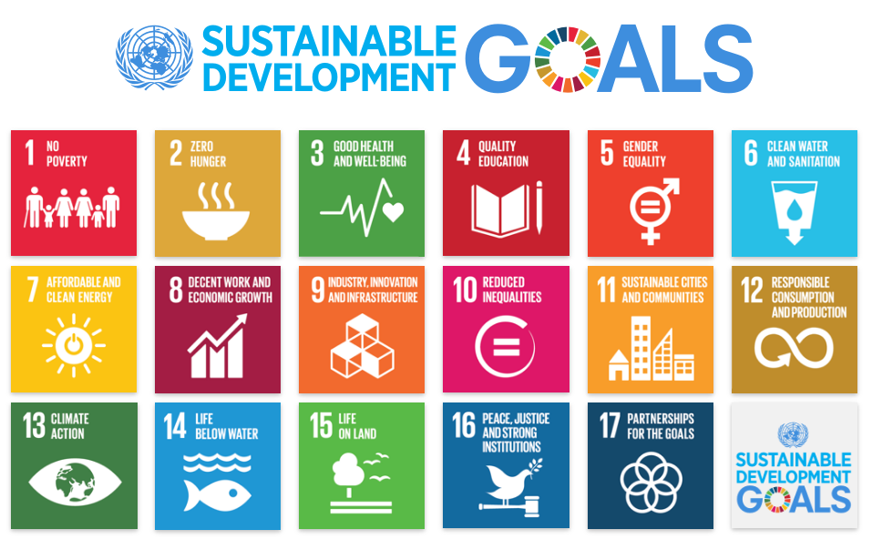 un-agenda-2030-and-community-impact-abilia